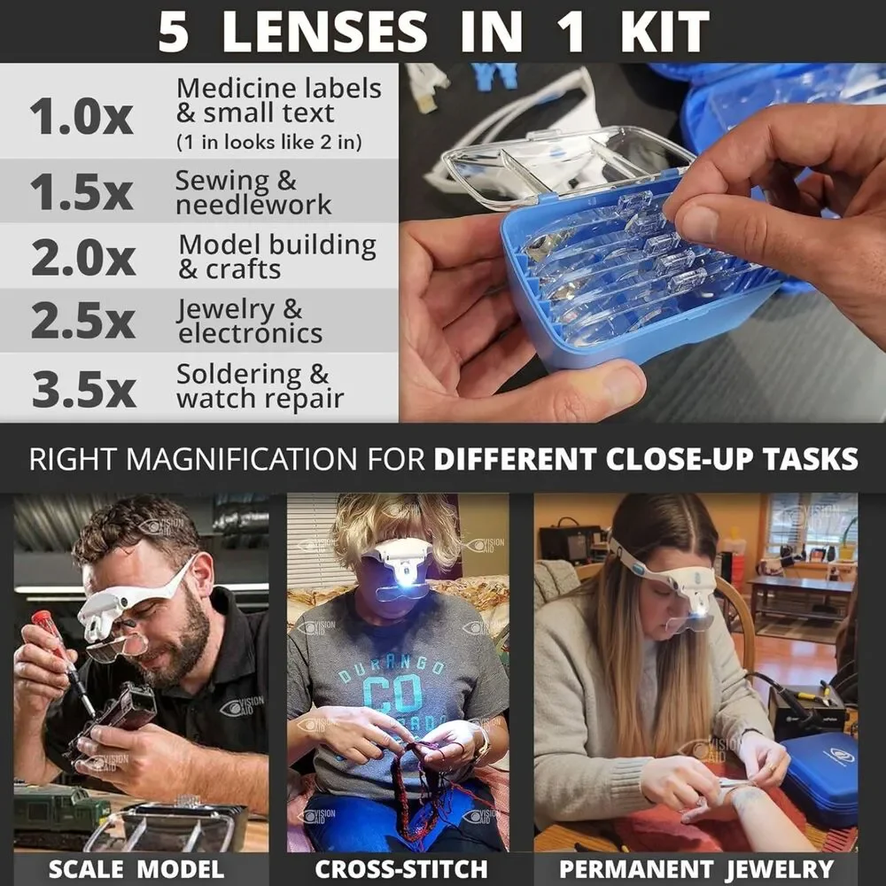🔍 Vision Aid Magnifier Headset Battery Powered 5 Lenses Blue Case Crafting